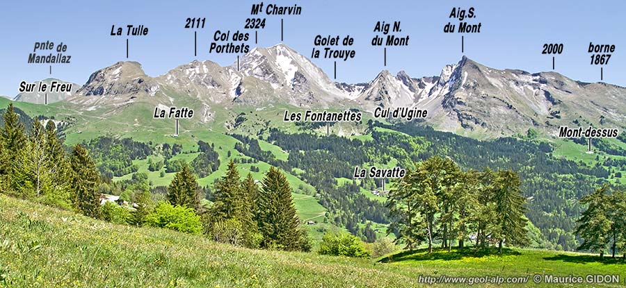 le Lac des Confins vu en été sous la chaine des Aravis