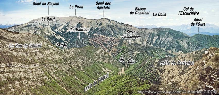 Blayeul (Chaînon de)