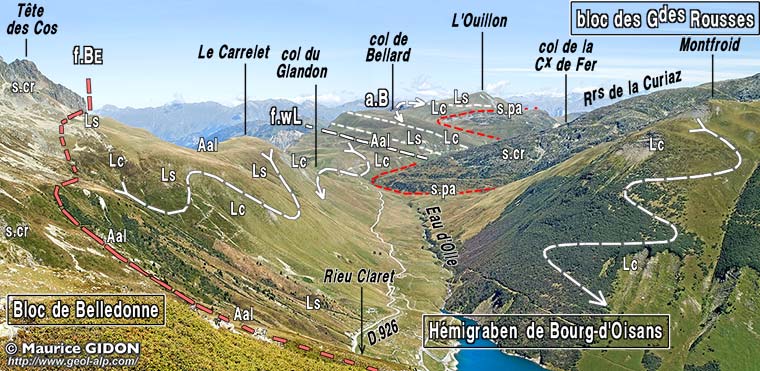 Glandon, Croix de Fer ouest